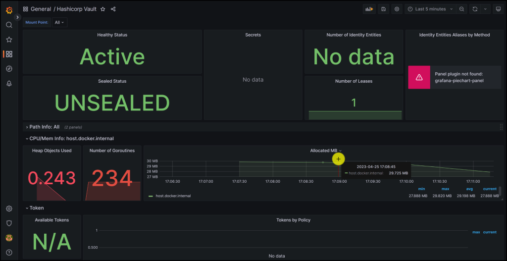 Grafana Dashboard 1