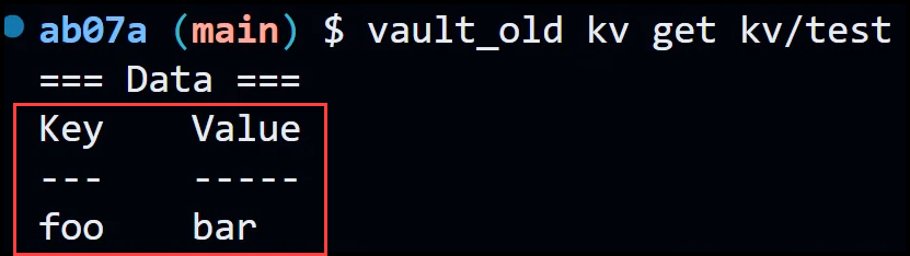 The secret is stored successfully