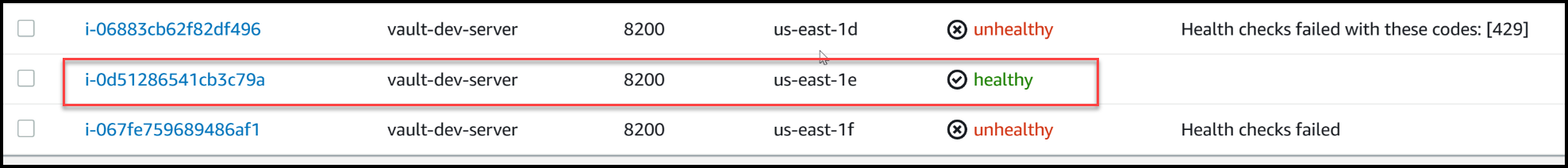 The Load balancer sees the new leader as healthy