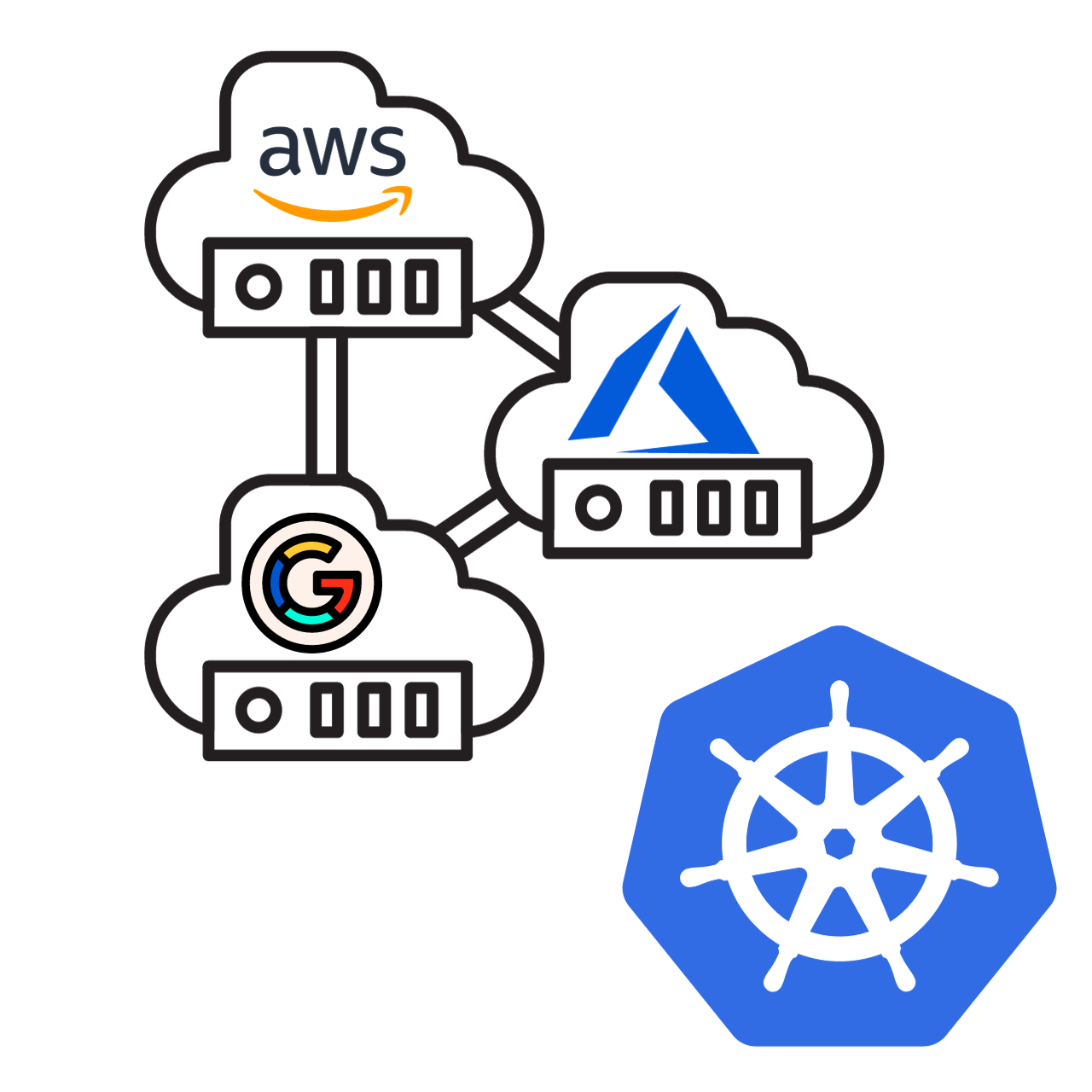 Multi-Cloud and Kubernetes Support