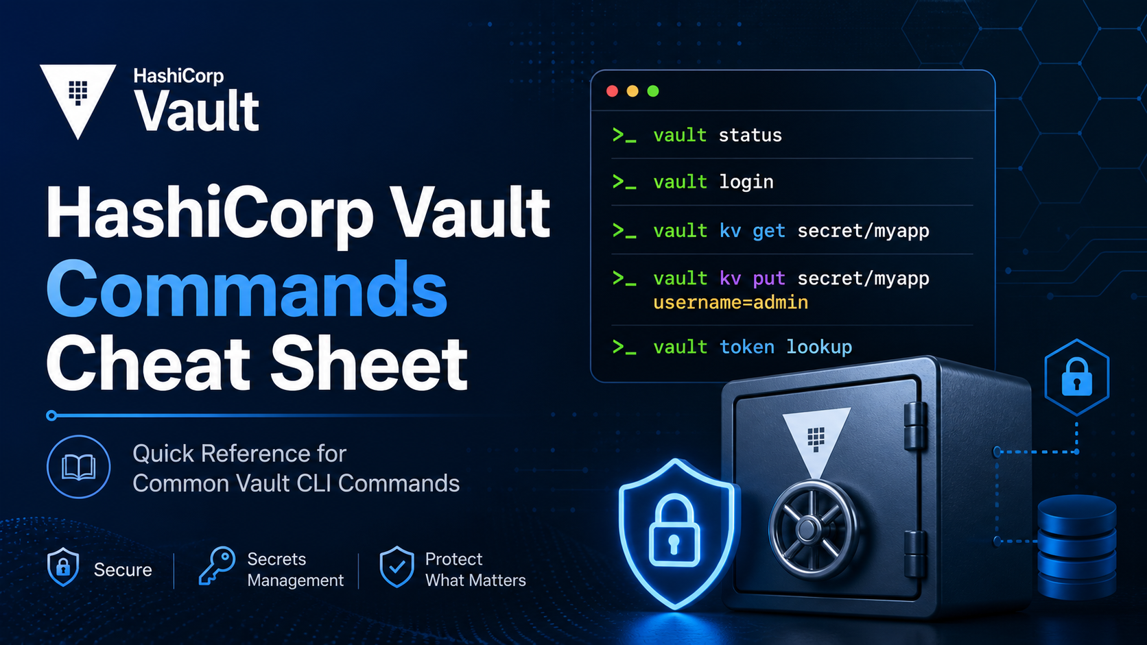 HashiCorp Vault Commands Cheat Sheet