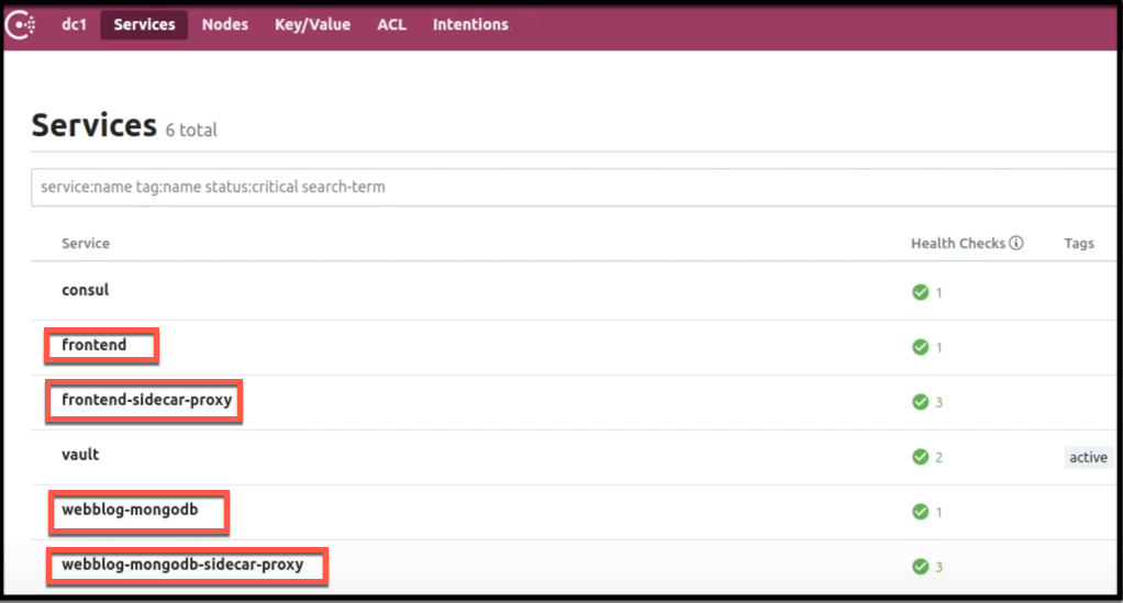 Consul Dashboard Showing Registered Services with their Sidecar Proxies