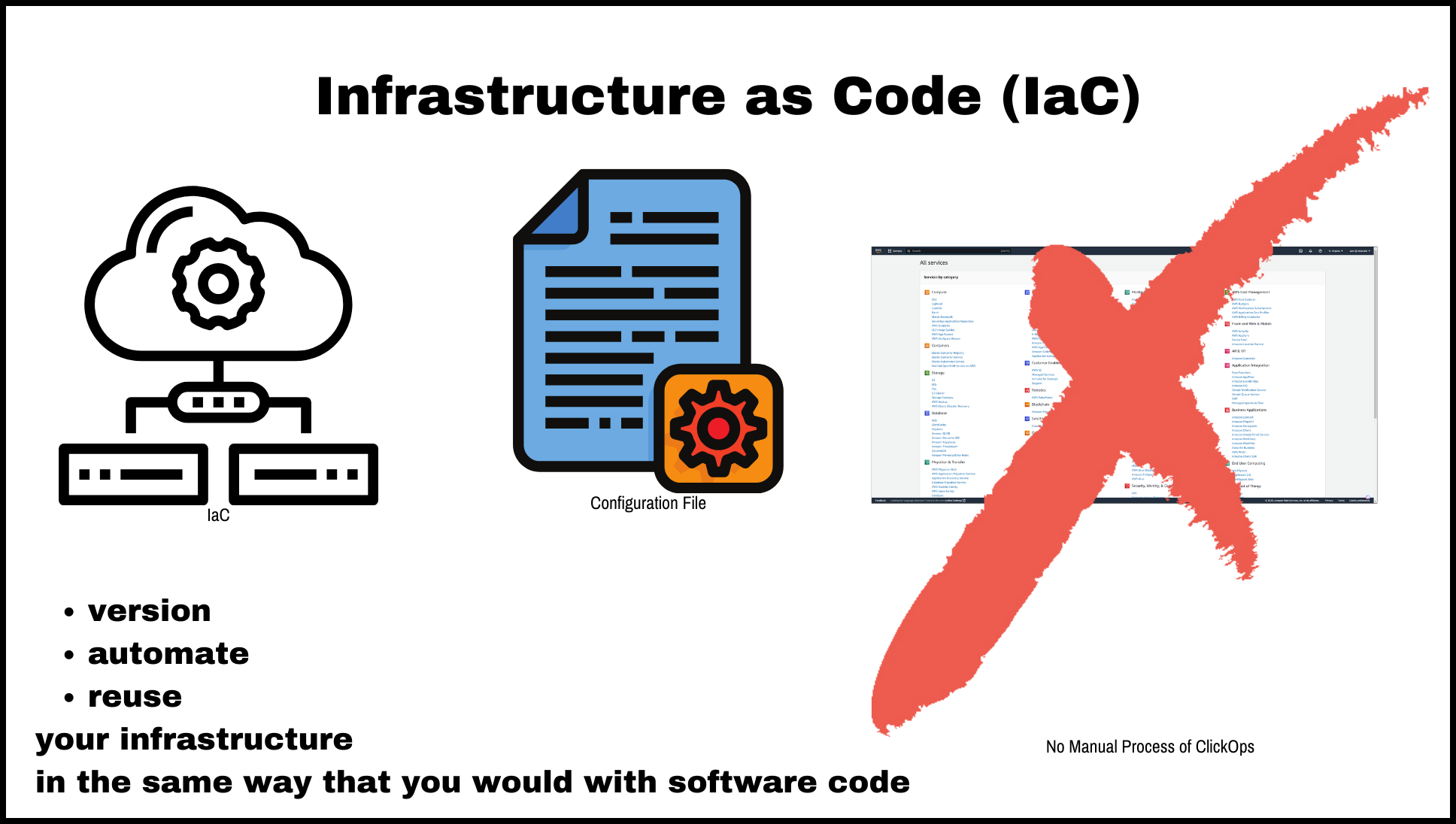 Infrastructure as Code