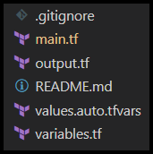 Folder Structure